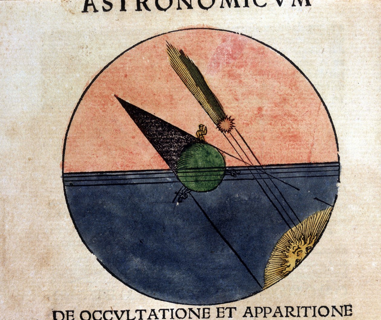 Komeettojen ilmiö - 1500-luvun tutkielmassa Astronomicon caesarum tekijältä Unknown artist