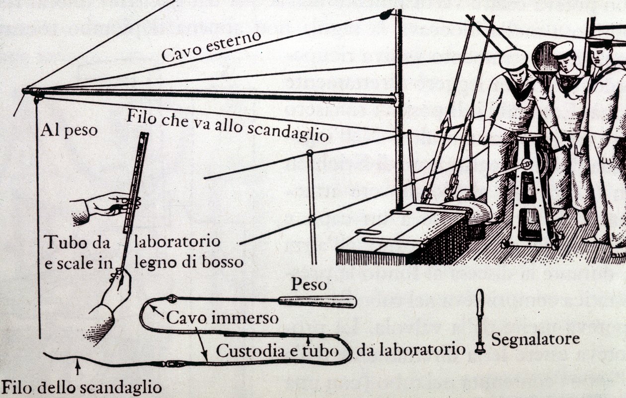 Thomson Probe tekijältä Unknown artist