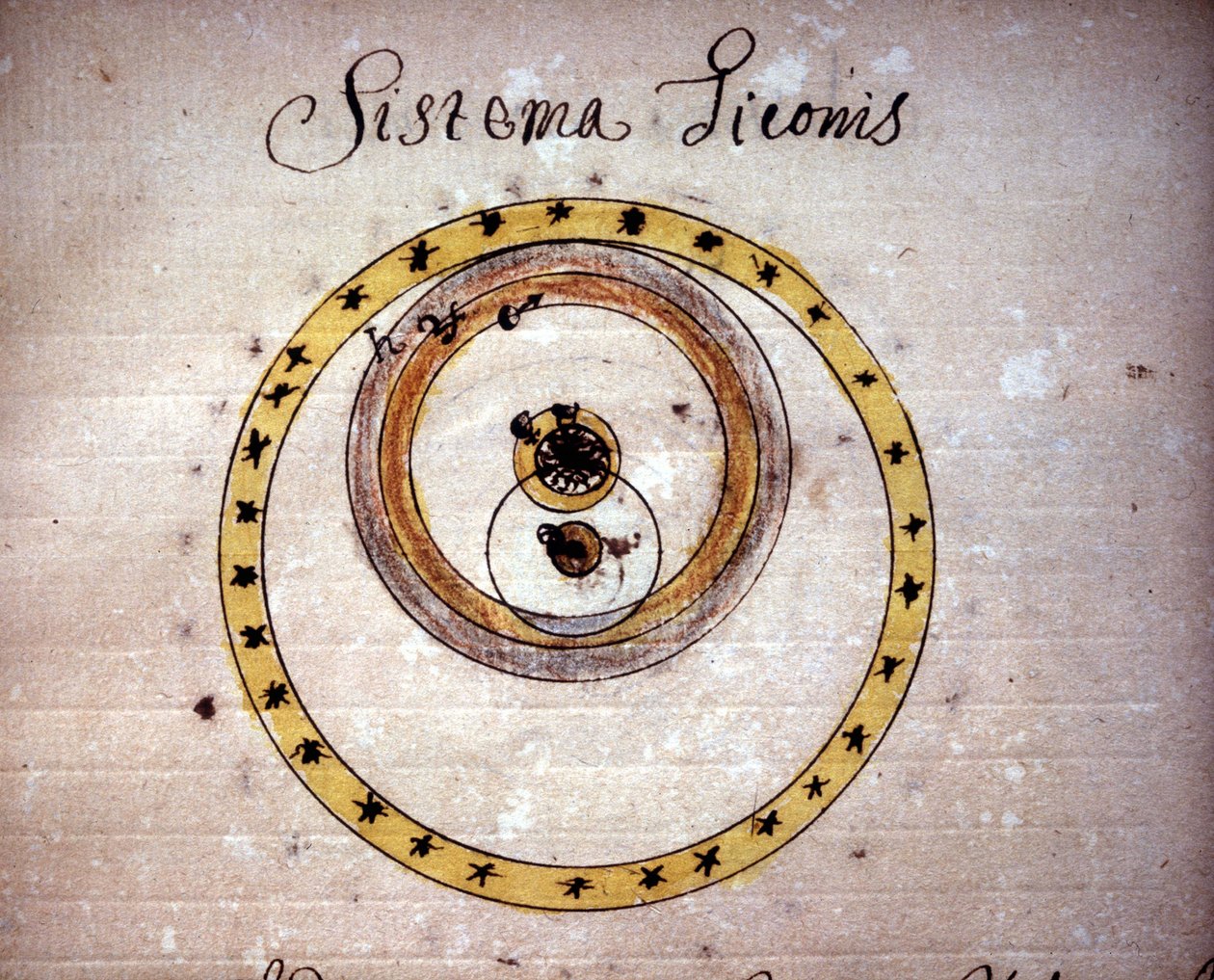 Tycho Brahe -järjestelmä. 1700-luvun käsikirjoitus. tekijältä Unknown artist
