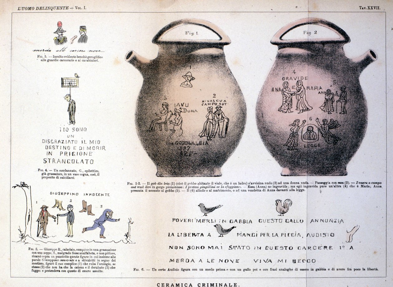 Erilaisia piirroksia ja kirjoituksia, joita rikolliset ovat jättäneet keraamisiin maljakoihin: italialaisen kriminologin Cesare Lombroson (1835-1909) tutkimus teoksessa "Rikollinen mies" (L