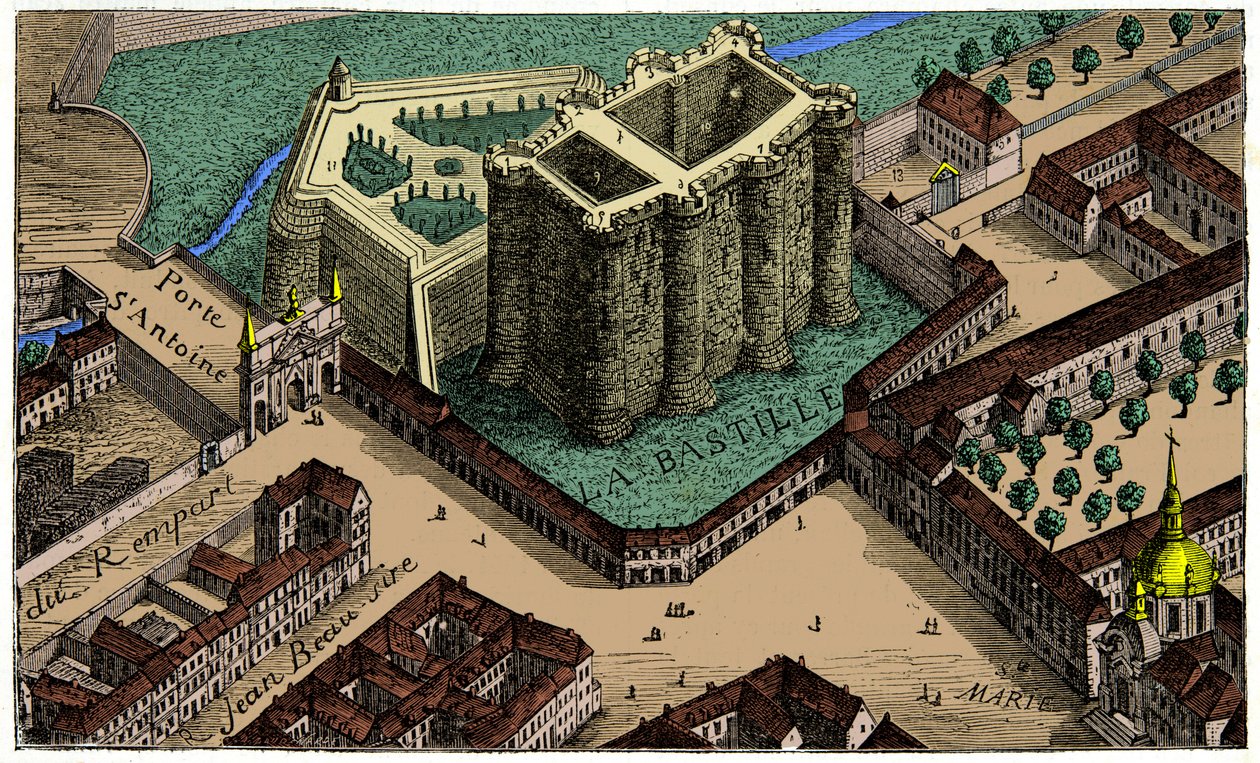 Näkymä Bastillesta lintuperspektiivistä vuonna 1553, kaiverrus 1800-luku tekijältä Unknown artist