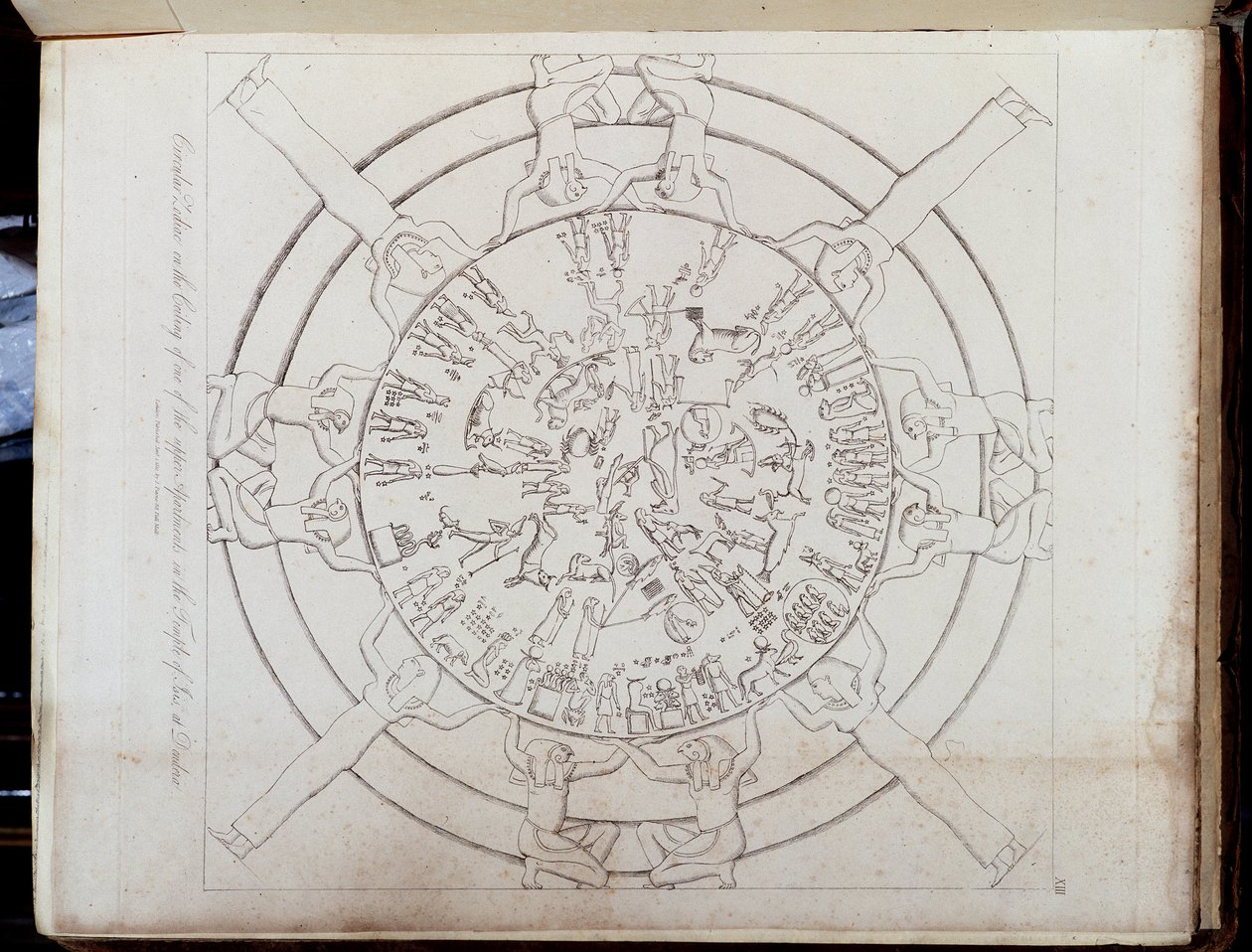 Horoskooppi "" Muinaisessa ja nykyaikaisessa Egyptissä: Hamilton Atlas" tekijältä Unknown artist
