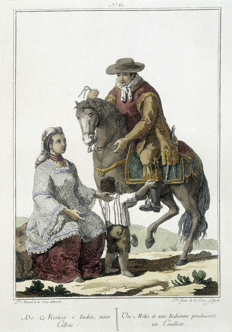 Métis ja intiaani synnyttävät cauillote-kaiverruksen tekijältä Unknown artist