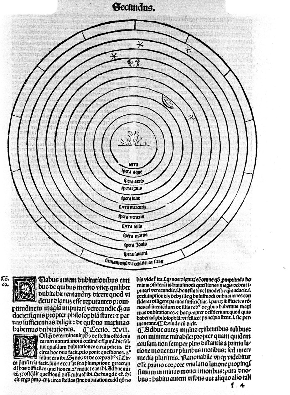 Albert Suuren (= Albert Magnus 1206 - 1280) "" Philosophiae Pauperum" -sivu, joka edustaa maailmankaikkeutta. Brescia 1493. tekijältä Unknown artist