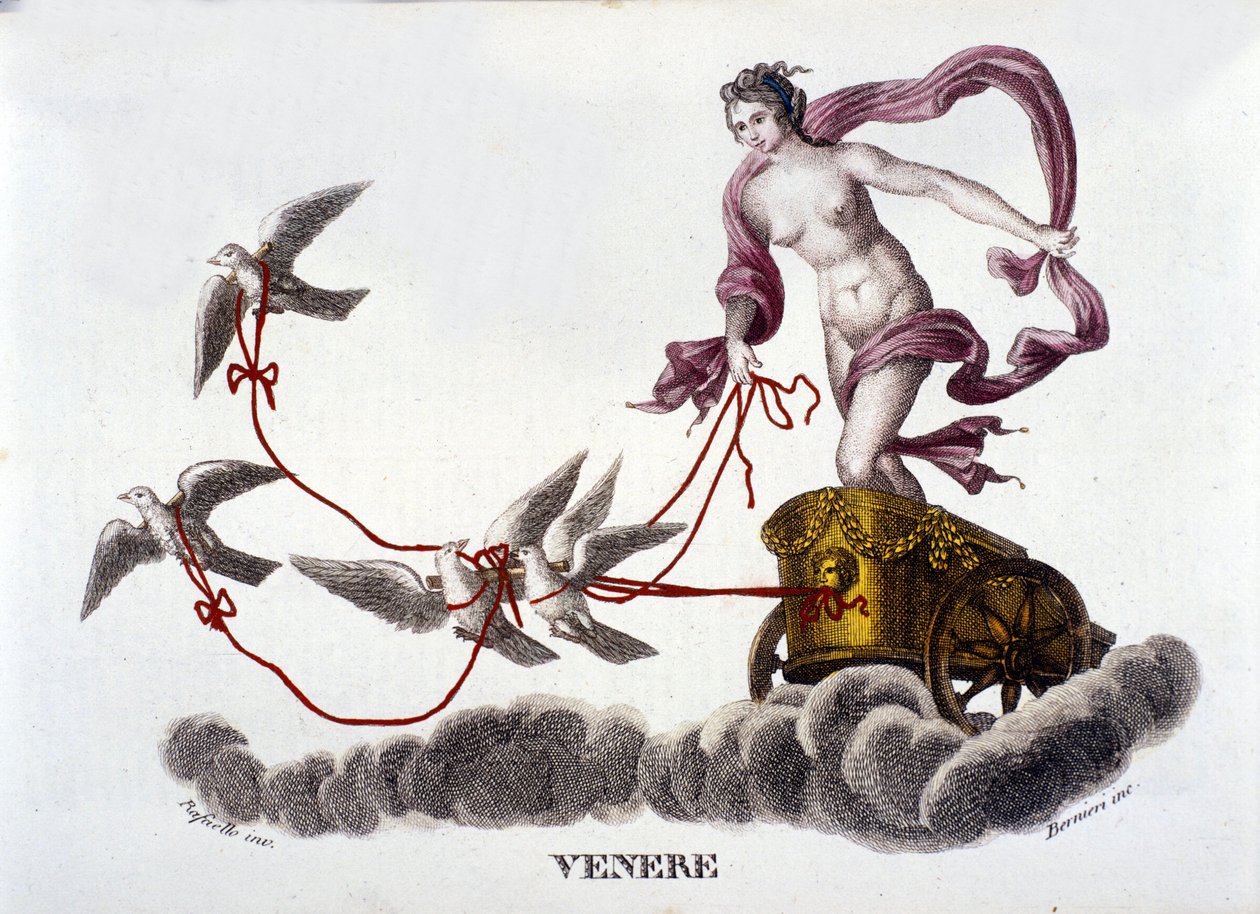 Raffaello Sanzion kuvituksen jälkeen. Kaiverrus 1800-luvulta. tekijältä Unknown artist