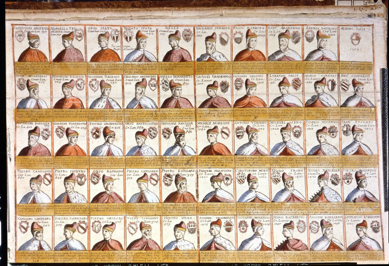 Kaikki Venetsian dogit vuoteen 1501 asti. Raamattu. Marciana. Venetsia tekijältä Unknown artist