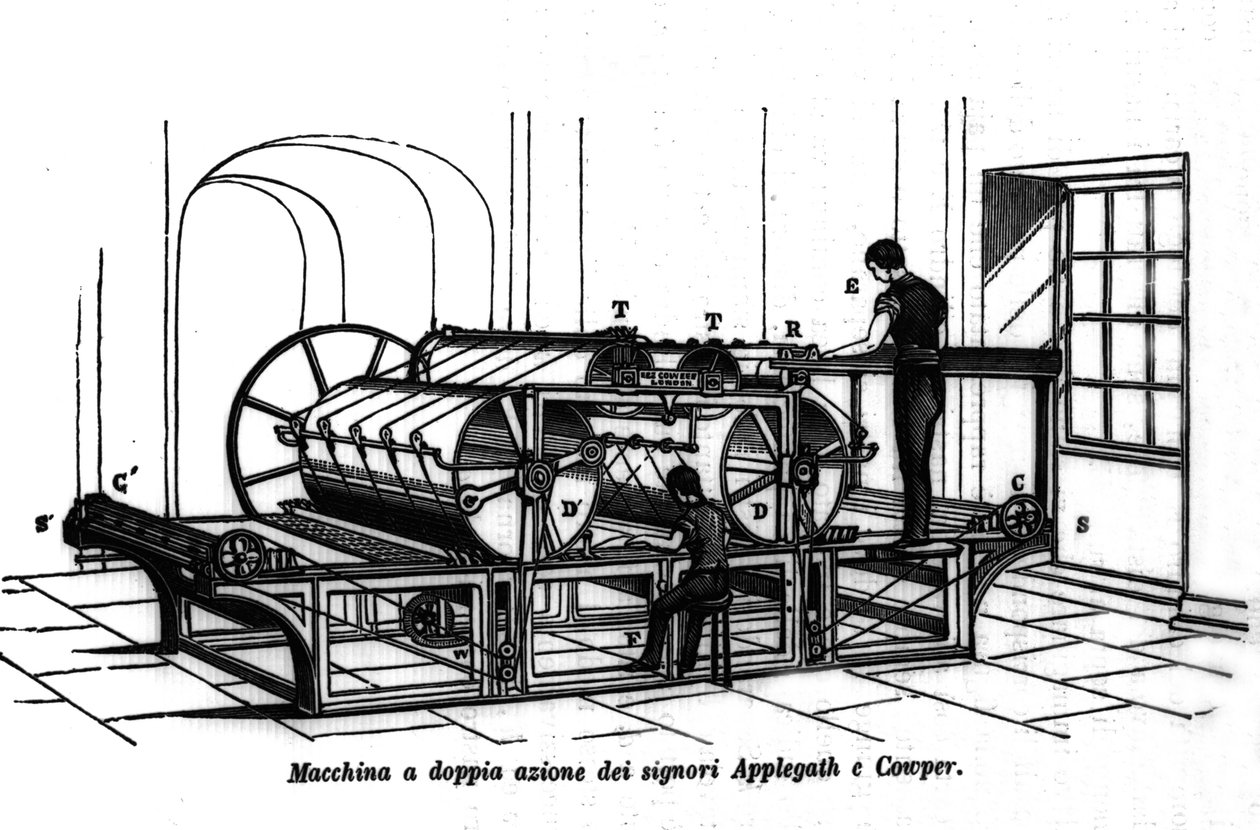 Appelgate ja Cowper Double Action Printing. 1896. tekijältä Unknown artist