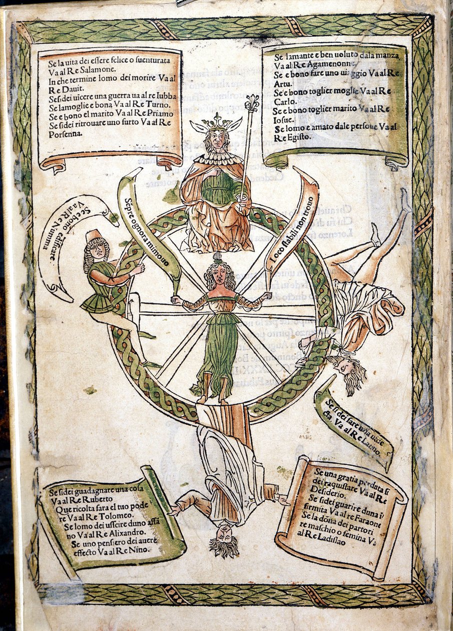 Lorenzo Spiriton kirja onnen kohtalosta. Inunable of 1484. Marciana Library. Venetsia tekijältä Unknown artist