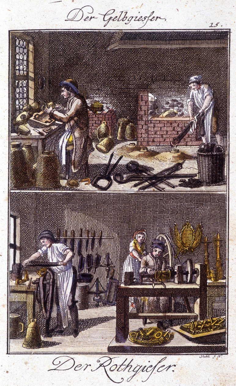Käsityötä: kuparisulatto ja dinandier työpajoissaan. Johan Peter Viren teoksessa ”Kattava kuvaus taiteesta ja työpajoista nuorille”. Ed. Nürnberg, Weigel ja Schneider tekijältä Unknown artist