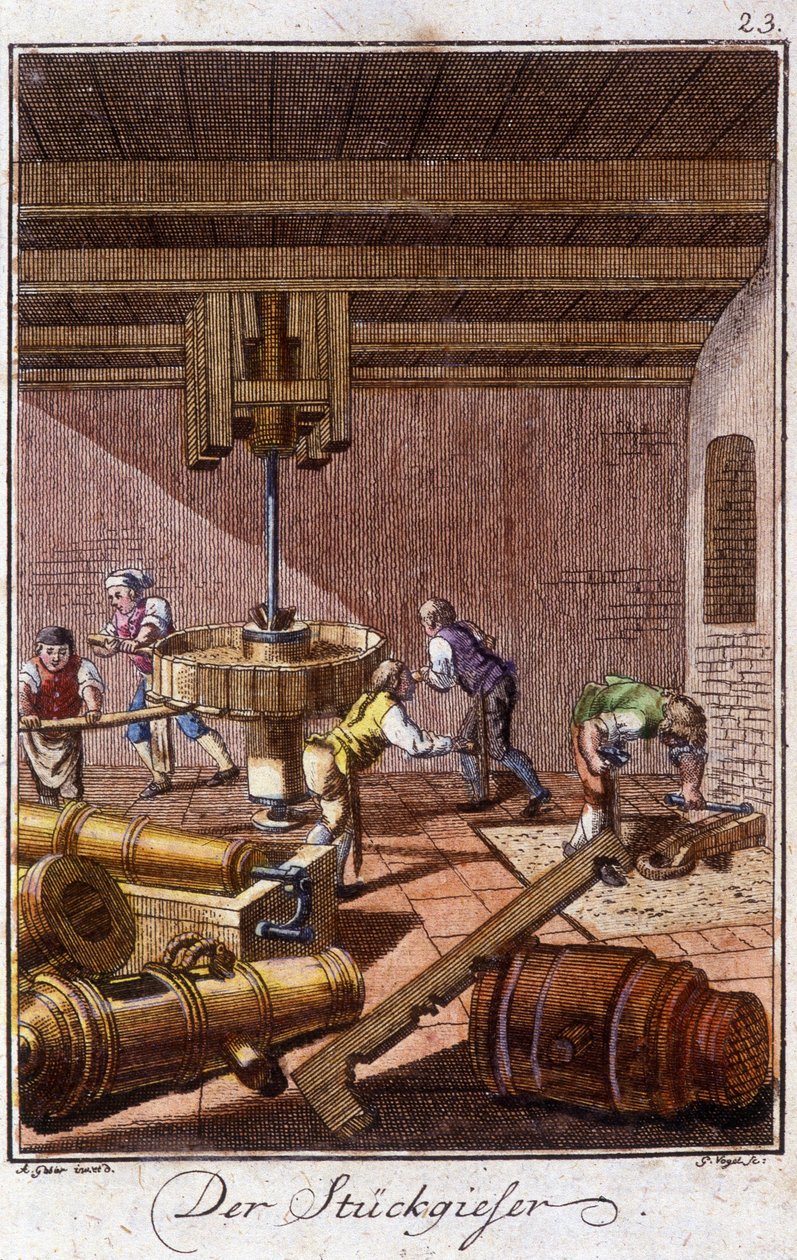 Käsityöt: tykkisulattajat työpajassaan. Johan Peter Vuen teoksessa ”Kattava kuvaus taiteesta ja käsityöstä ja työpajoista nuorille”. Ed. Nürnberg, Weigel ja Schneider tekijältä Unknown artist