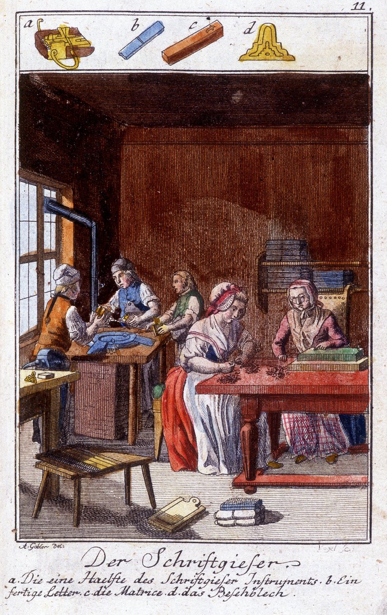 Käsityöt: kirjoituskone työpajassaan. Johan Peter Vuen teoksessa ”Kattava kuvaus taiteesta ja käsityöstä ja työpajoista nuorille”. Ed. Nürnberg, Weigel ja Schneider tekijältä Unknown artist