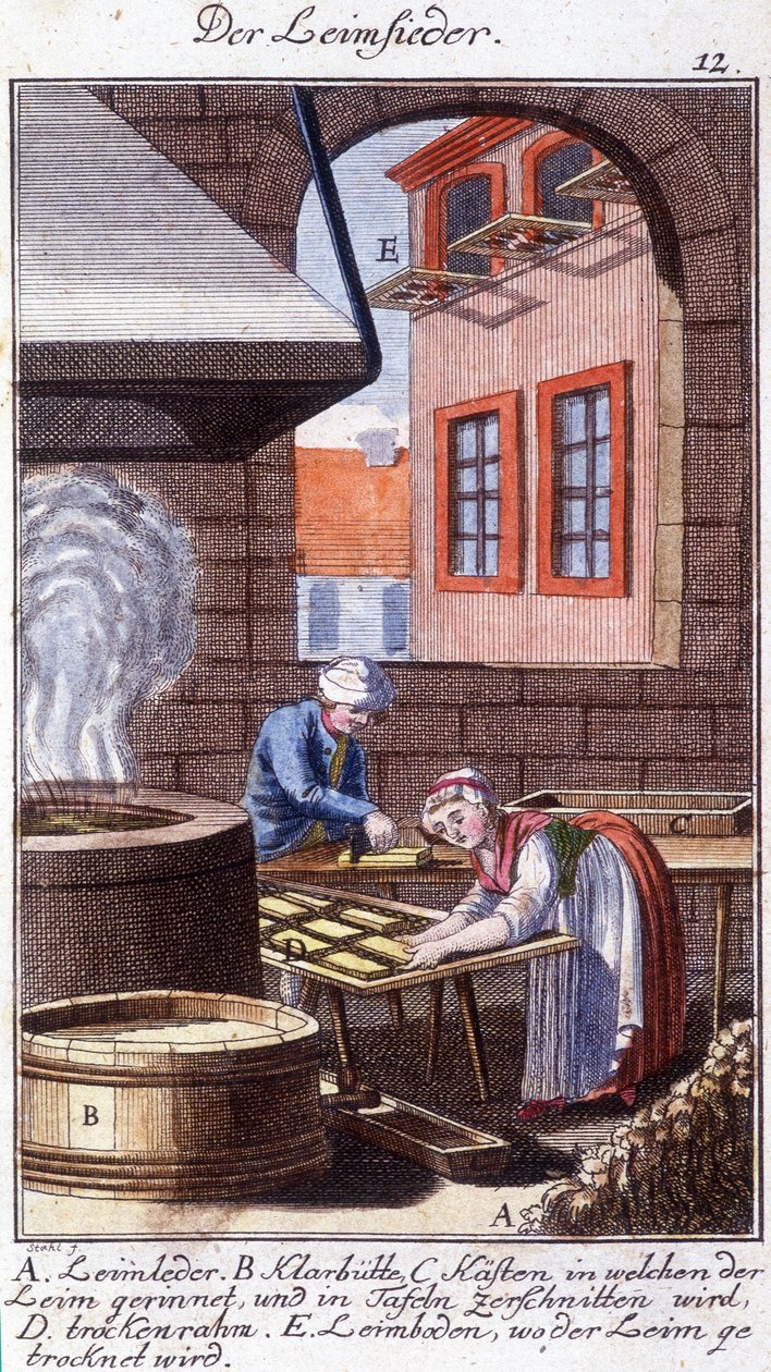 Käsityöt: liimavalmistaja työpajassaan. Johan Peter Vuen teoksessa ”Kattava kuvaus taiteesta ja käsityöstä ja työpajoista nuorille”. Ed. Nürnberg, Weigel ja Schneider tekijältä Unknown artist
