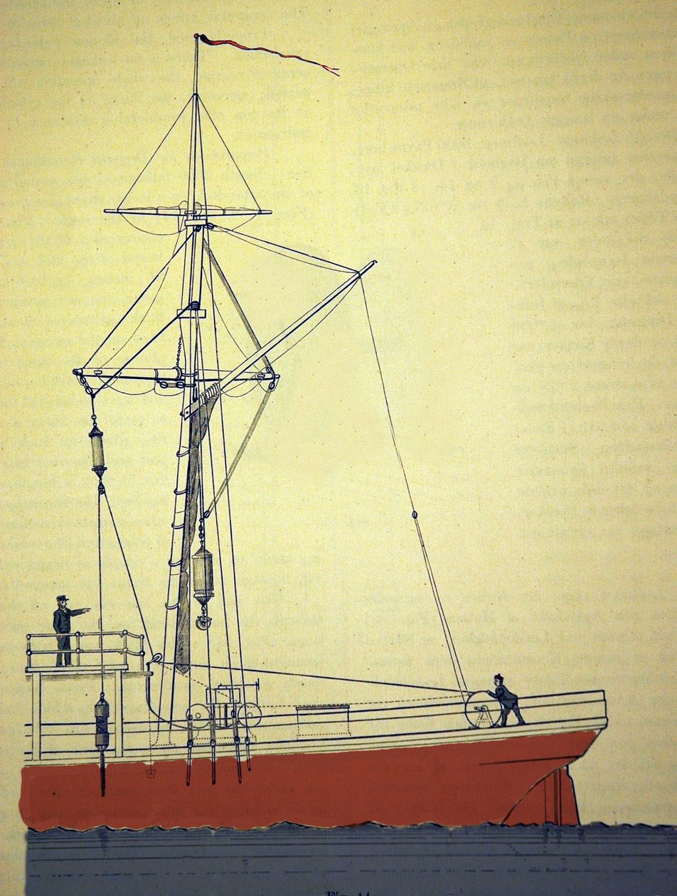Expedition Voeringen, ensimmäiset norjalaiset tutkimusmatkat Pohjois-Atlantilla noin 1876-1878. Näkymä hihnapyöräjärjestelmästä meren syvyyksien mittaamiseksi. 1878 noin tekijältä Unknown artist