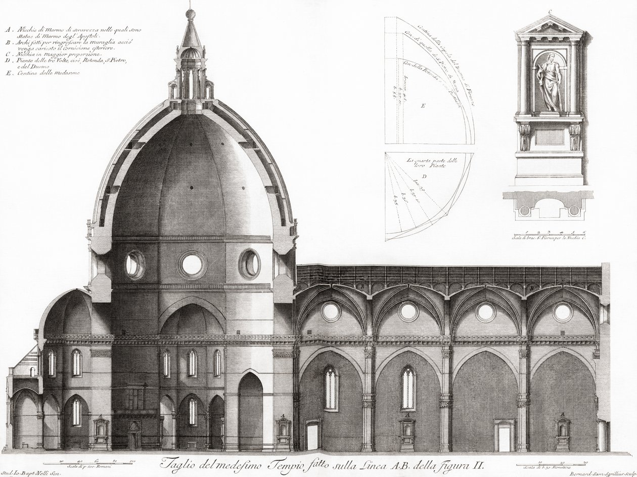 Firenze, Italia. Duomo ja Santa Maria del Fioren katedraali. Poikkileikkaus katedraalista. 1800-luvun kaiverruksen jälkeen (kaiverrus) tekijältä Unknown artist