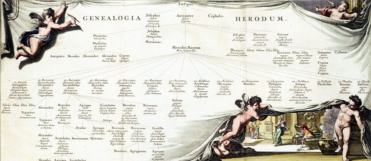 Herodes Suuren (73 eKr.-4 eKr.), Juudean kuninkaan sukututkimus - Hadrian Relandin "Palestiinassa" tekijältä Unknown artist