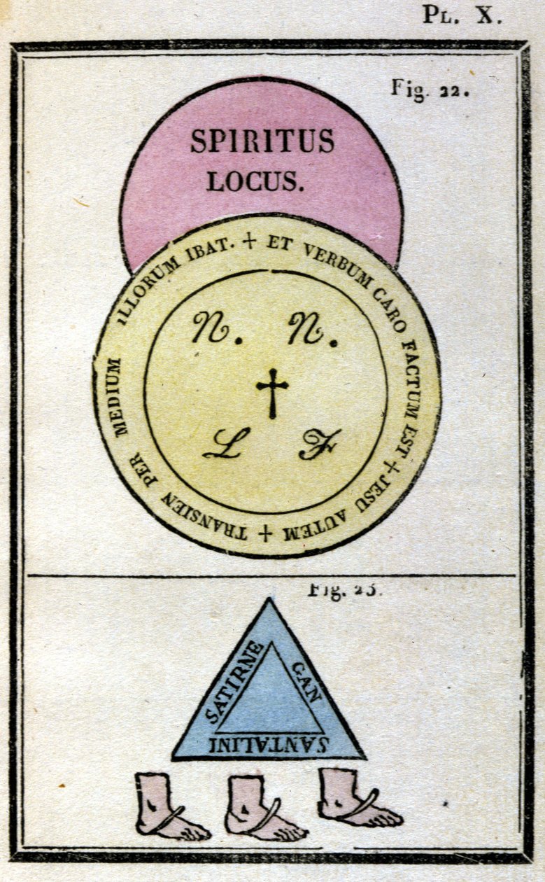Paavi Honoriuksen grimoire kutsui demoneja. Ed. vuodelta 1760 tekijältä Unknown artist