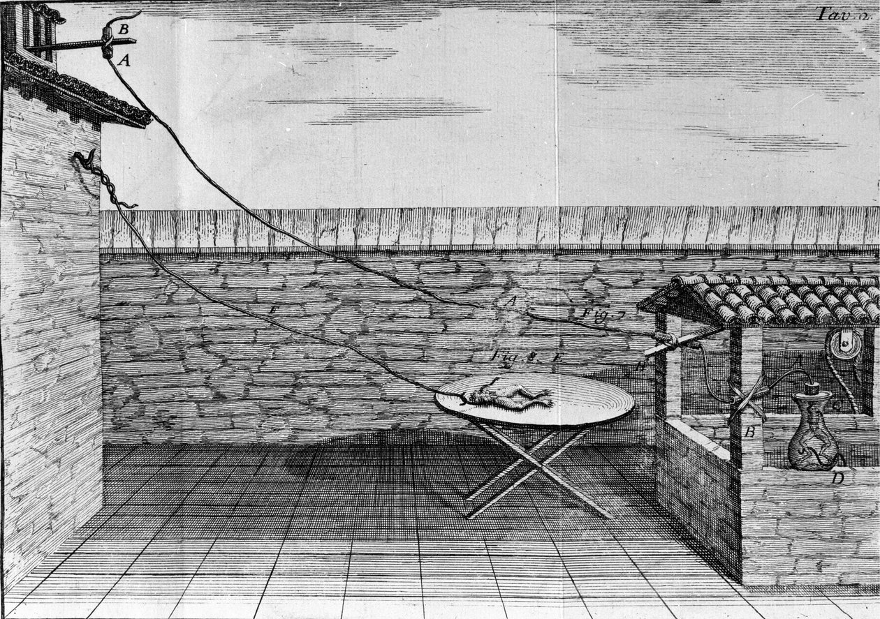 Kuva italialaisen fyysikon ja lääkärin (1737 - 1798) Luigi Galvanin kokeista, jotka selittävät sammakon jalkoja liikuttavan sähkövirran kulkua. tekijältä Unknown artist