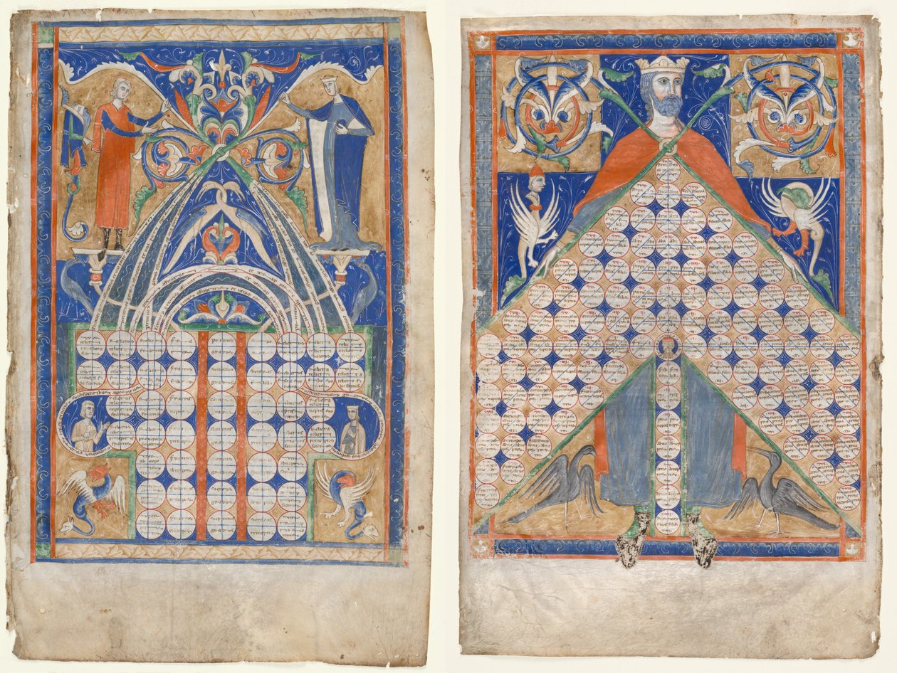 Lehdet Gratianuksen Decretum: Affiniteettitaulukko ja sukulaisuustaulukko tekijältä Unknown artist
