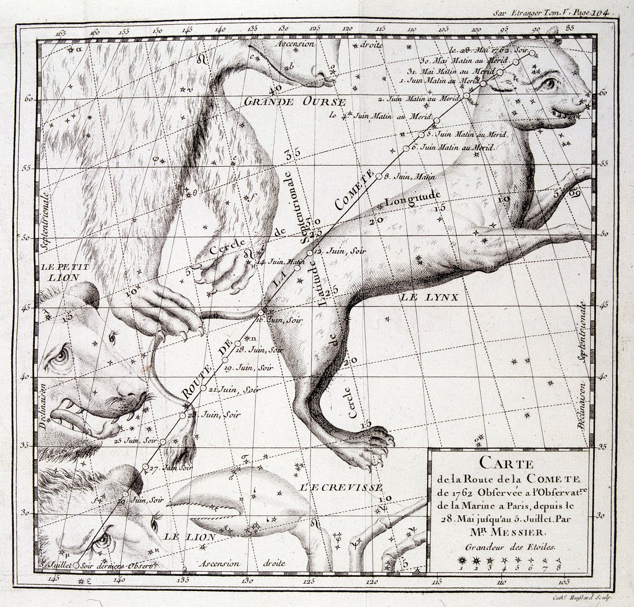 Kartta vuoden 1762 komeetan tiestä ja taivaan kartta, Messier havainnoi - kaiverrus tekijältä Unknown artist