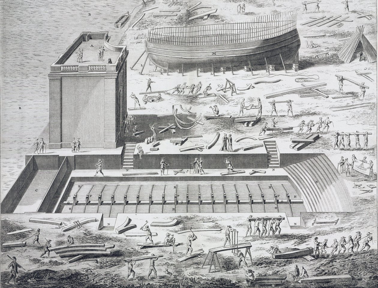 Meri, rakennustyömaa kirjassa "" The Encyclopedia of Diderot and Alembert. tekijältä Unknown artist