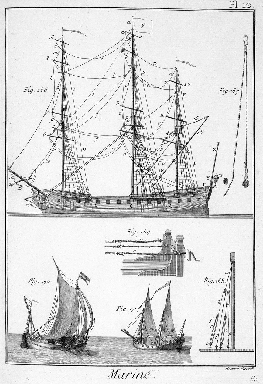 Meri, laivojen köydet - "" Panckouke Encyclopediassa", n. 1750 tekijältä Unknown artist