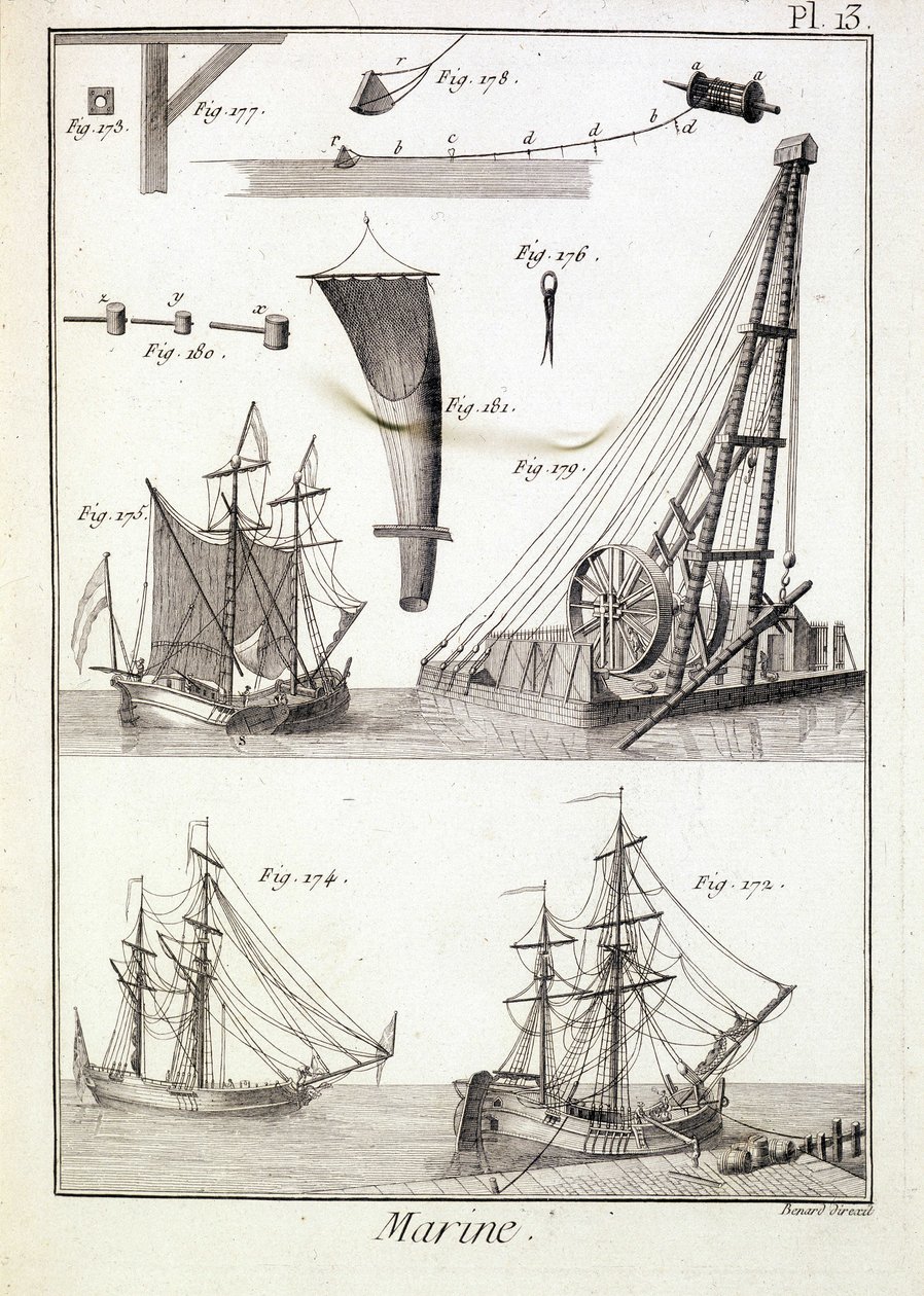 Meri, tekniset elementit (köysi, hunnut...) - "" Encyclopedia Panckouke" -julkaisussa, n. 1750 tekijältä Unknown artist