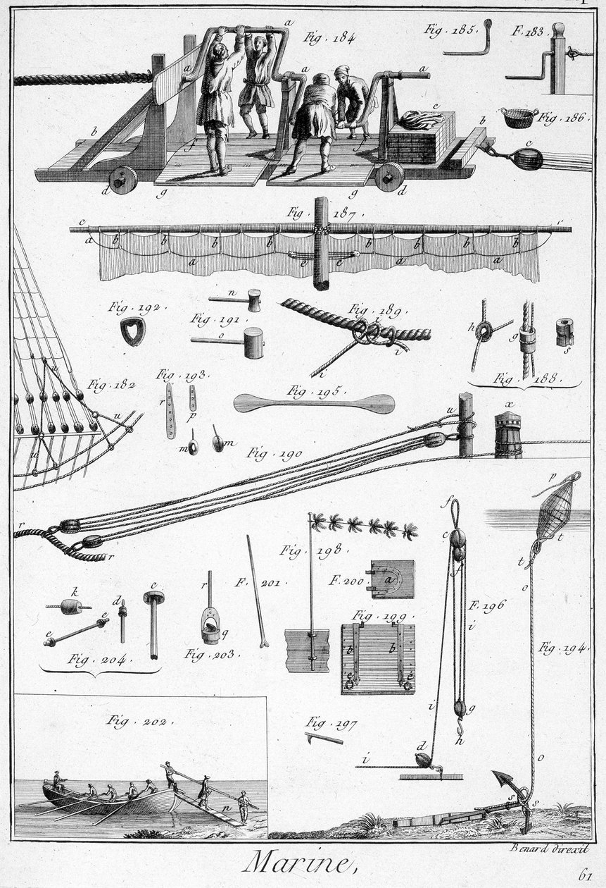 Meri, tekniset elementit (köysi, hunnut...) - "" Encyclopedia Panckouke" -julkaisussa, n. 1750 tekijältä Unknown artist