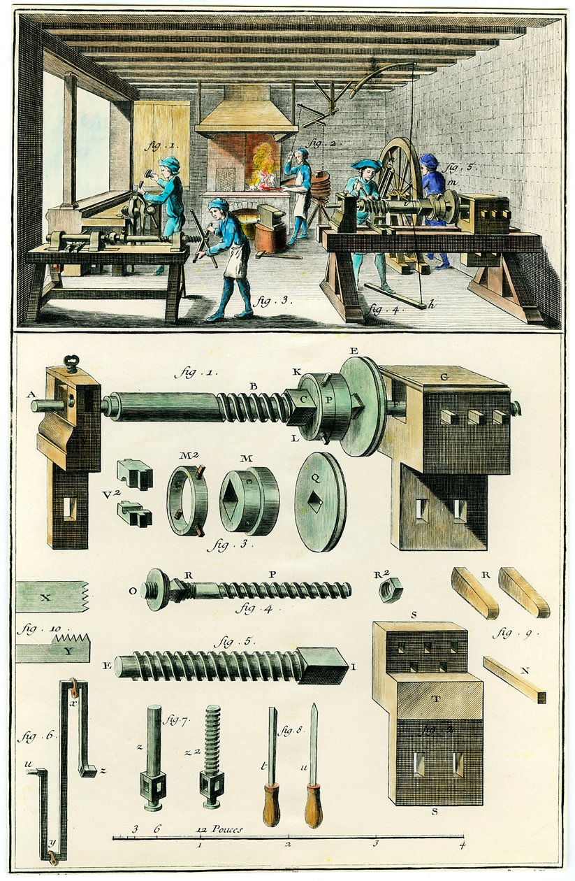 Metallin valmistus, leikkuumylly (räätälöinti). Kuvitettu taulu "" The Encyclopedia of Diderot and D