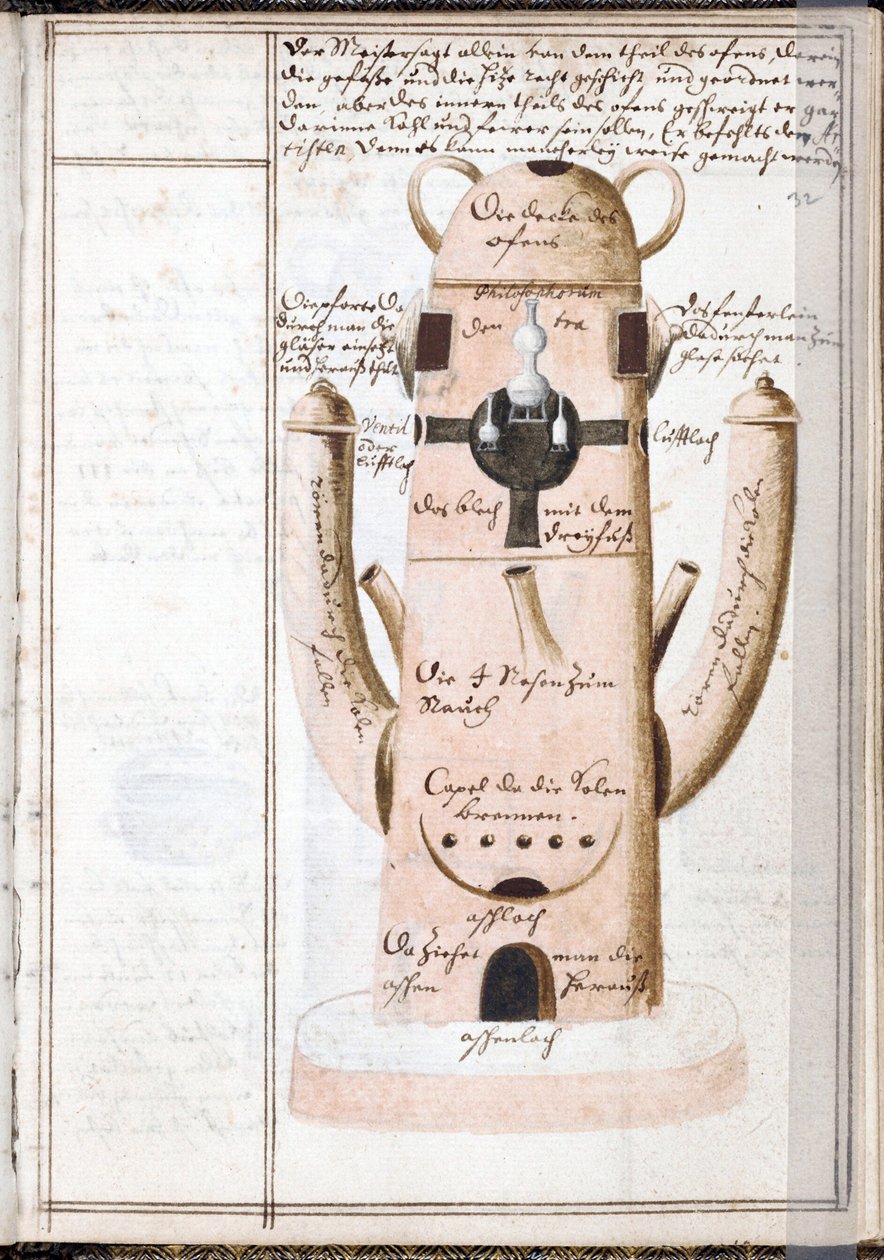 Sivu alkemian muistikirjasta, alkeminen kone - Johann Grasshoffin (Grasshof tai Grasse) työ (1560-1623), akvarelli pergamentille (14,6x10 cm), noin 1620 - (Alkemiallinen muistikirja, Vesiväri pergamentille J .Grasshoff, c .1620) - Yalen yliopisto, tekijältä Unknown artist