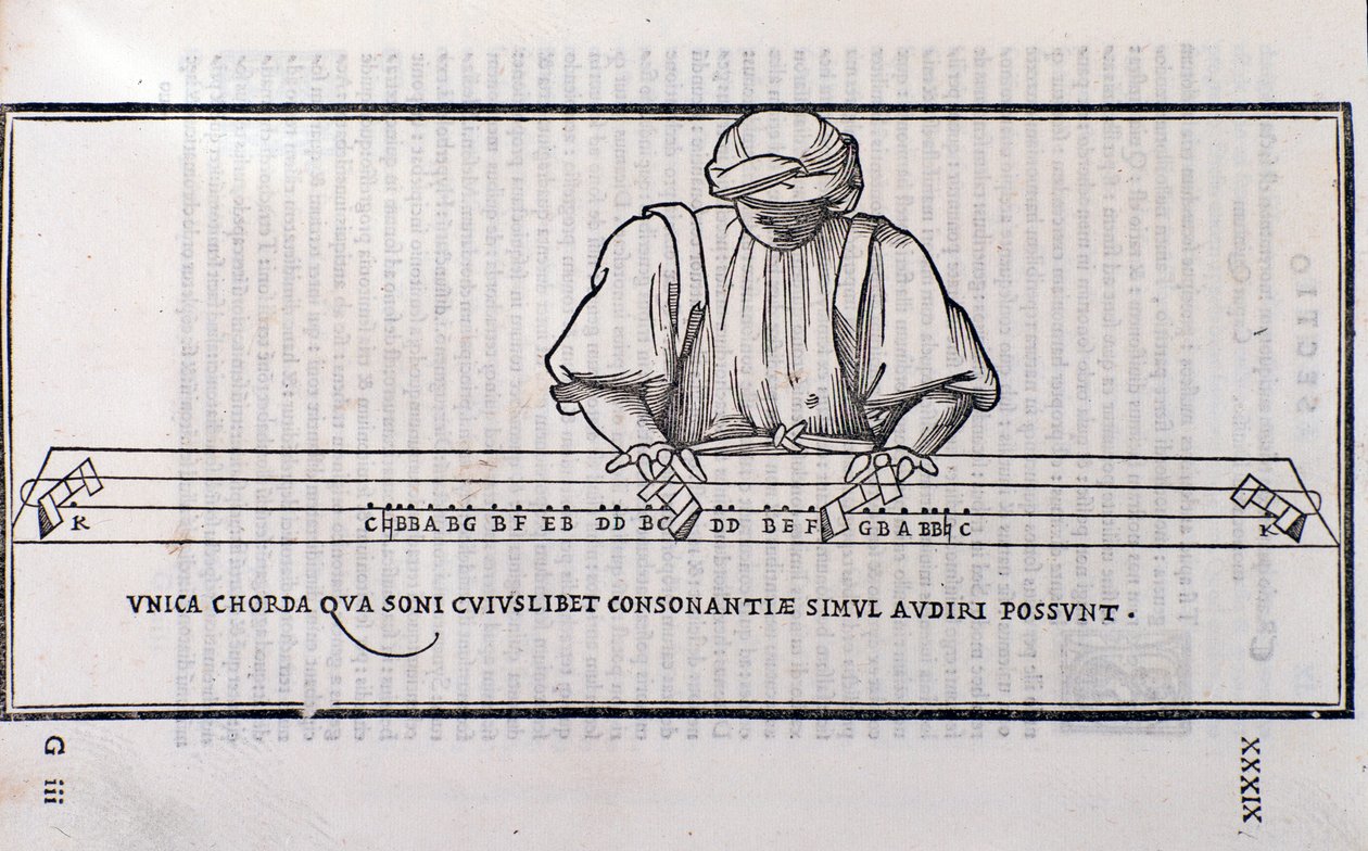 Sivu otettu Ludovico Folianin Musica Theoricasta (kaiverrus tekijältä Unknown artist