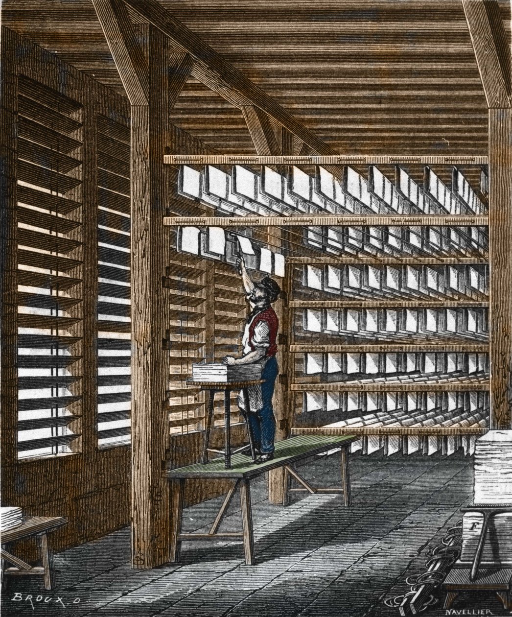 Paperintuotanto 1800-luvulla. tekijältä Unknown artist