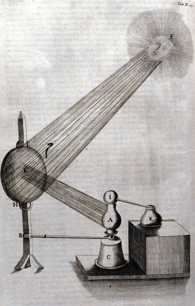 Fysiikka: taulu, joka edustaa valon diffraktiota ja värien tutkimusta. Athanase Kircher (tai Athanasius Kircheri 1602-1680), saksalainen jesuiitti. Kaiverrus "Ars magna lucis et umbrae", Rooma 1646. tekijältä Unknown artist