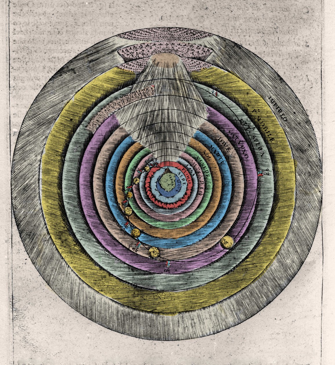 Paratiisin taivaiden suunnitelma Dante Alighierin (1265-1321) jumalallisen komedian jälkeen: Anonyymi kaiverrus 1600-luvulta tekijältä Unknown artist