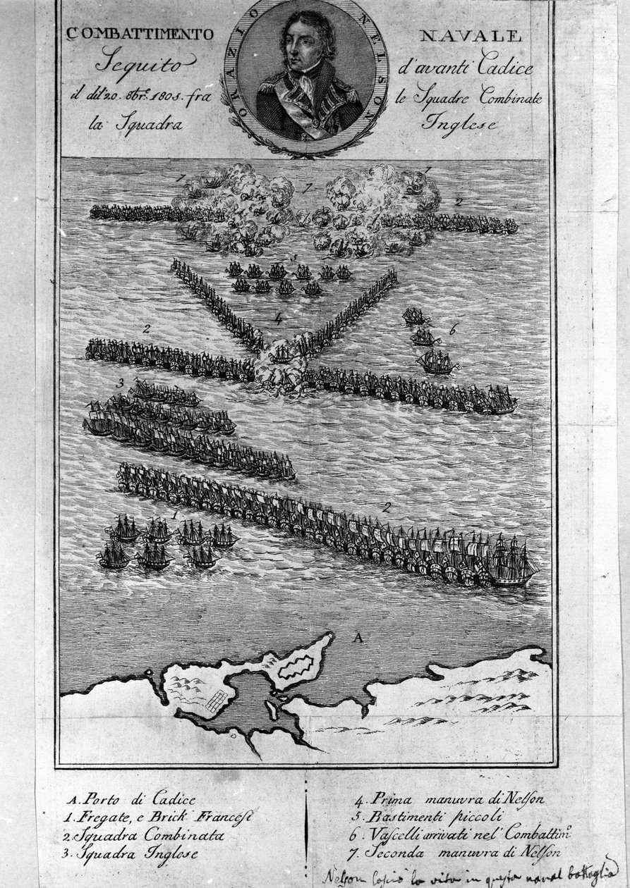 Trafalgarin taistelun suunnitelma (Espanja). 21. lokakuuta tekijältä Unknown artist