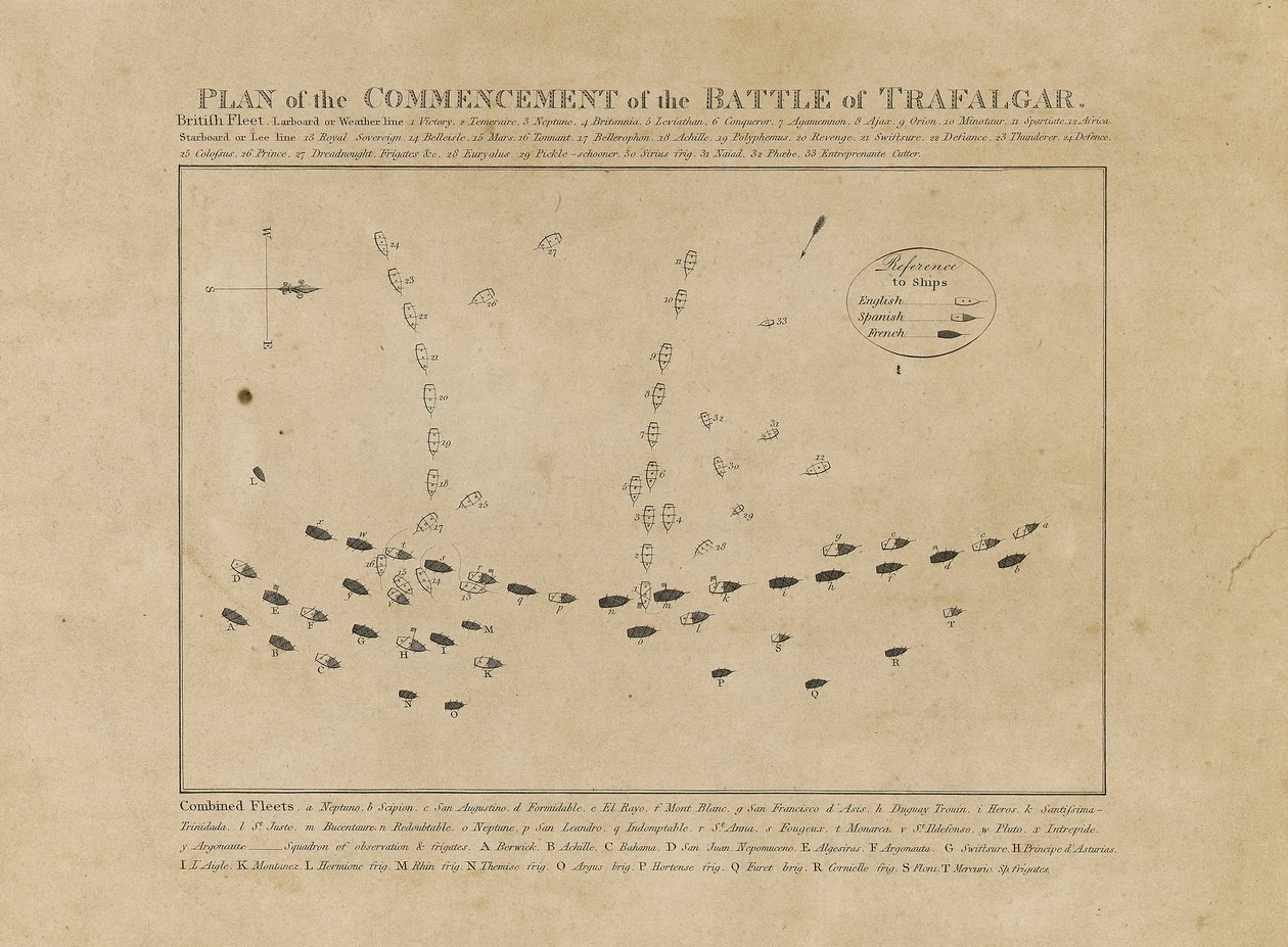 Suunnitelma Trafalgarin taistelun aloittamisesta tekijältä Unknown artist