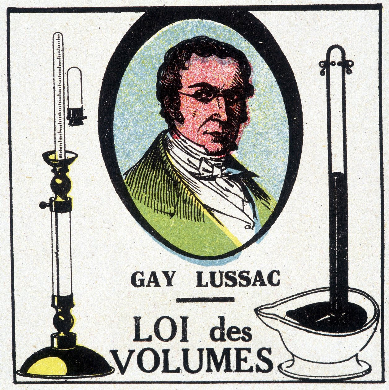 Louis-Joseph Gay-Lussac (Louis Joseph Gay Lussac) (1778-1818), ranskalaisen fyysikon ja kemistin muotokuva, jota edustaa tilavuuslaki. tekijältä Unknown artist