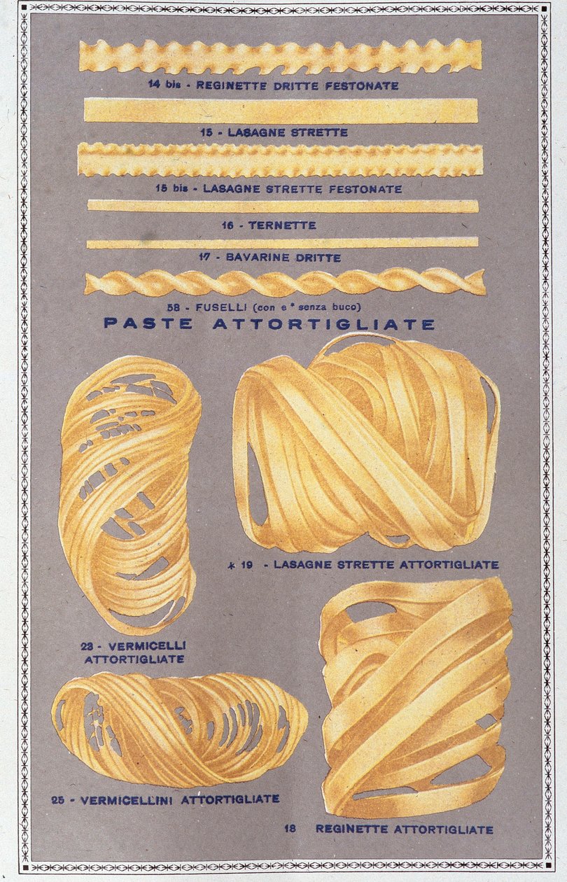 Erilaisten italialaisten pastan esittely tekijältä Unknown artist