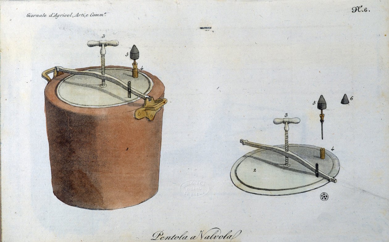 Painekattila (painekattila tai pikakattila). Levy otettu lehdestä "" Journal of Agriculture, Arts and Technics "" (Revue d