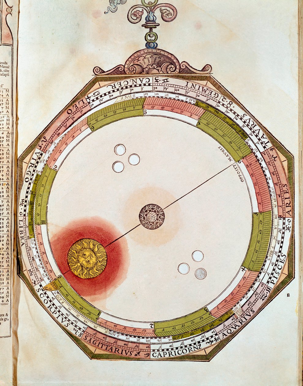 Auringon liikkeen esitys inspiroi Claude Ptolemeeen aurinkokunnan geosentriseen malliin liittyviä töitä tekijältä Unknown artist