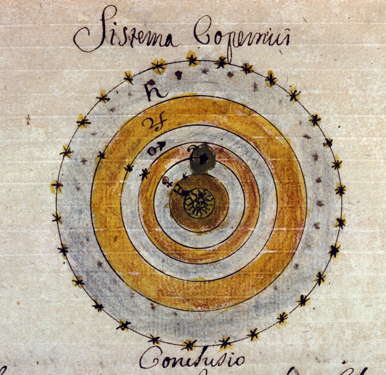 Kuvaus Nicolas Copernicuksen järjestelmästä (Nicolaus Copernicus tekijältä Unknown artist