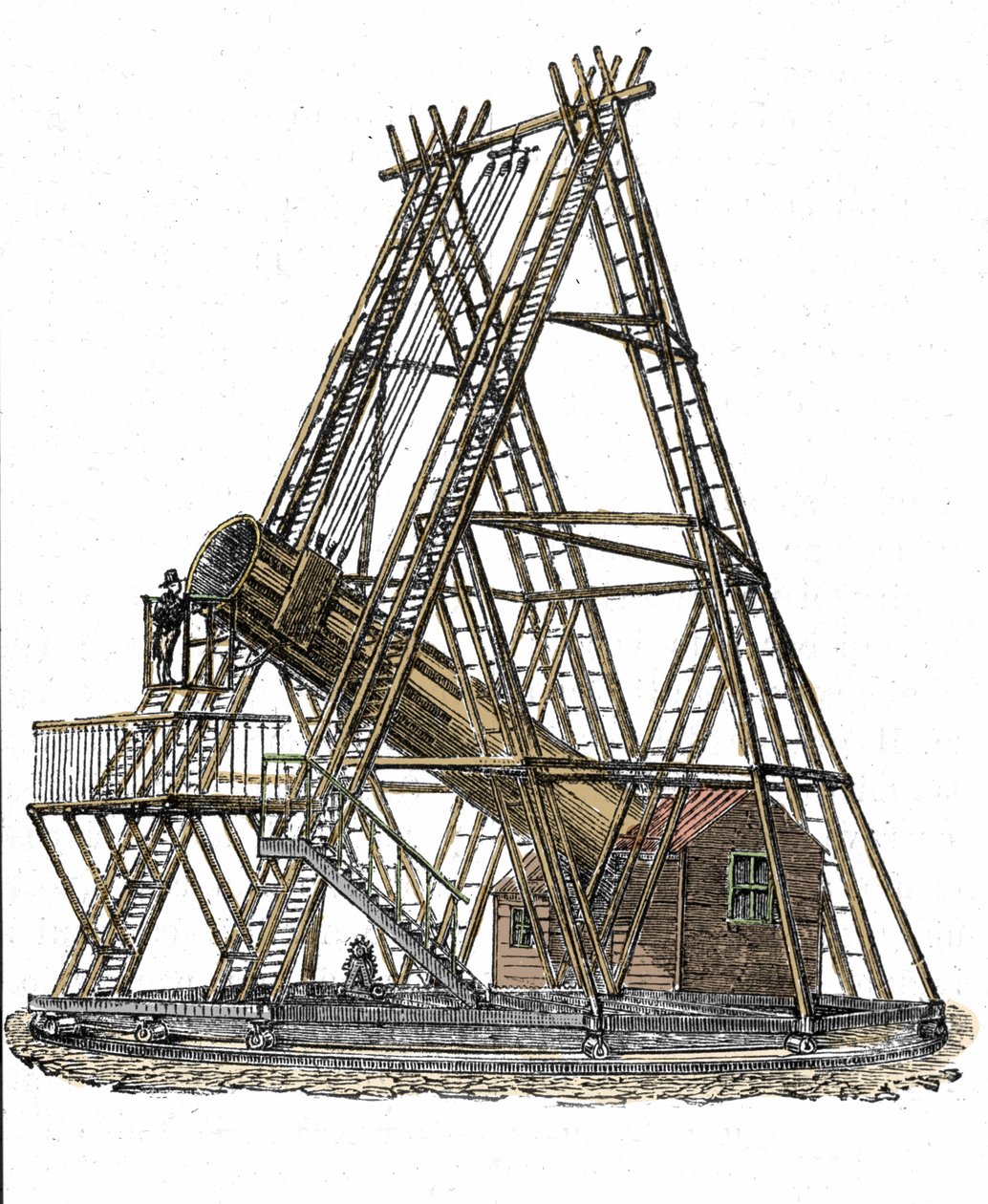 Englannin tähtitieteilijän William Herschelin (1738-1822) teleskoopin esitys. Kaiverrus 1800-luvulta tekijältä Unknown artist