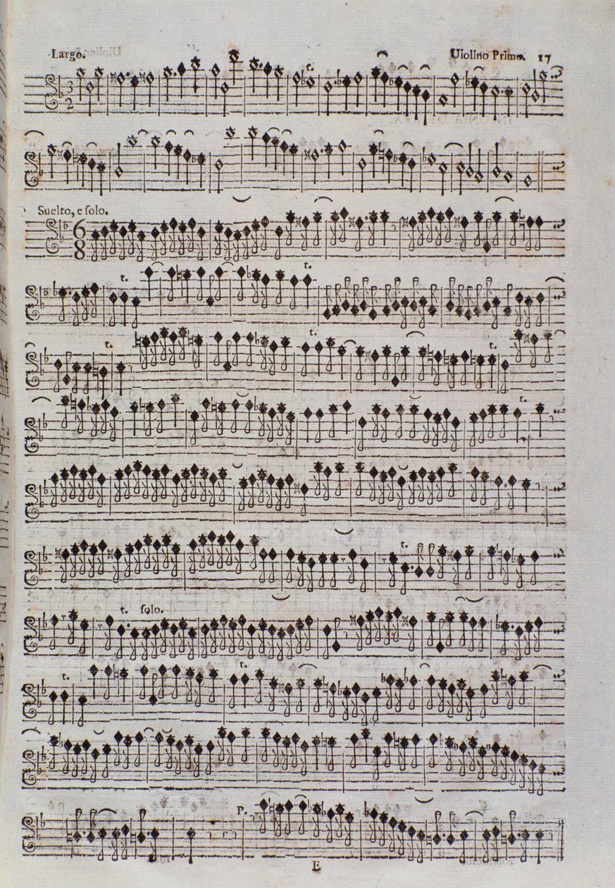 Nuottisivu viululle Sinfonia da chiesassa ja Francesco Manfredinin kahdelle viululle tekijältä Unknown artist
