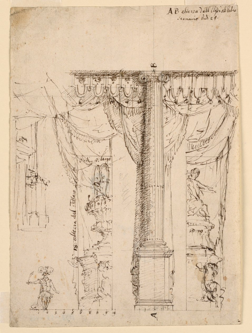 Luonnos kolmelle sivusiivelle, joissa on osa Proscenium-kehystä tekijältä Unknown artist