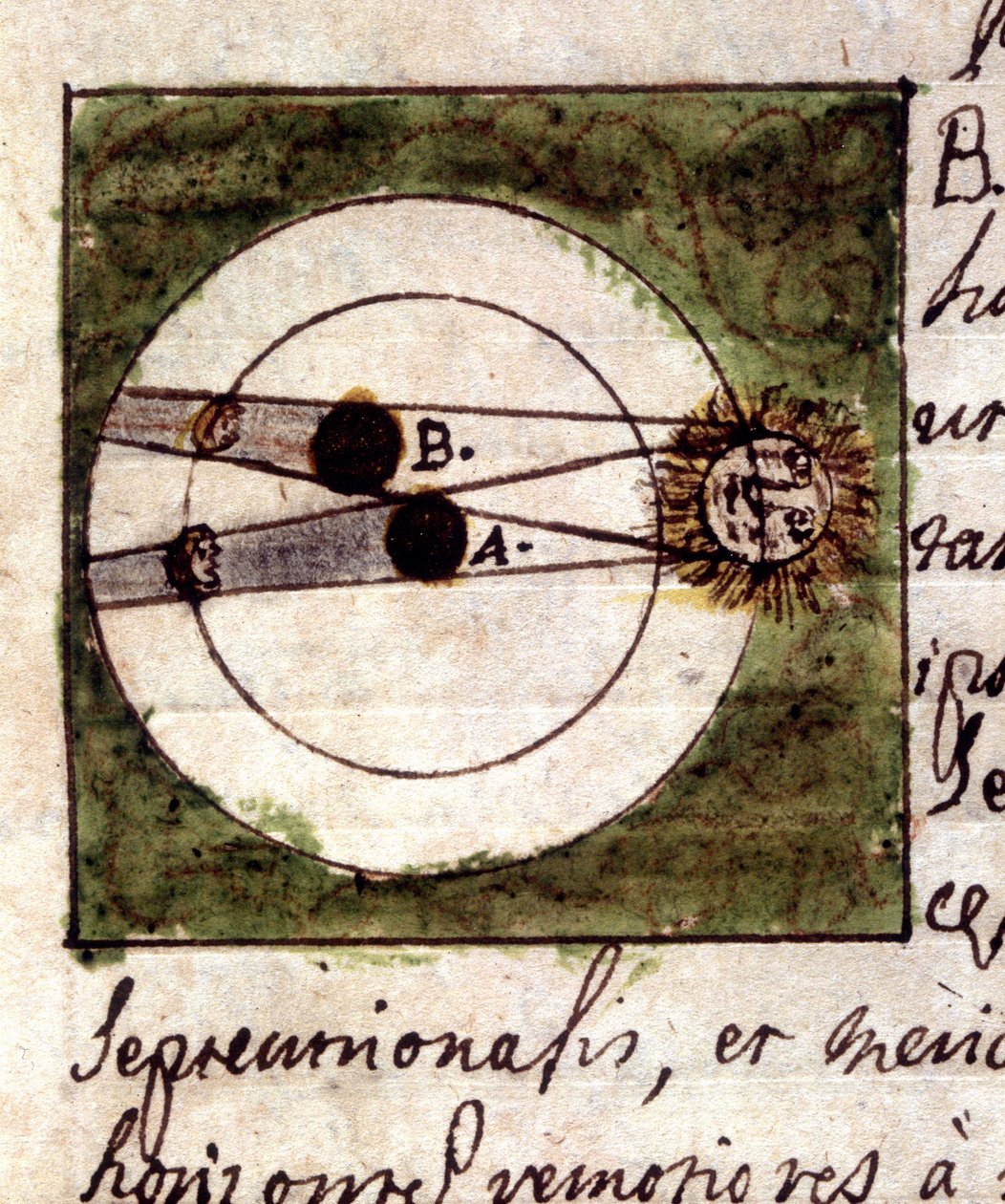 Tutkimus kuunpimennysilmiöstä - Tähtitieteellinen käsikirjoitus vuodelta 1705. tekijältä Unknown artist