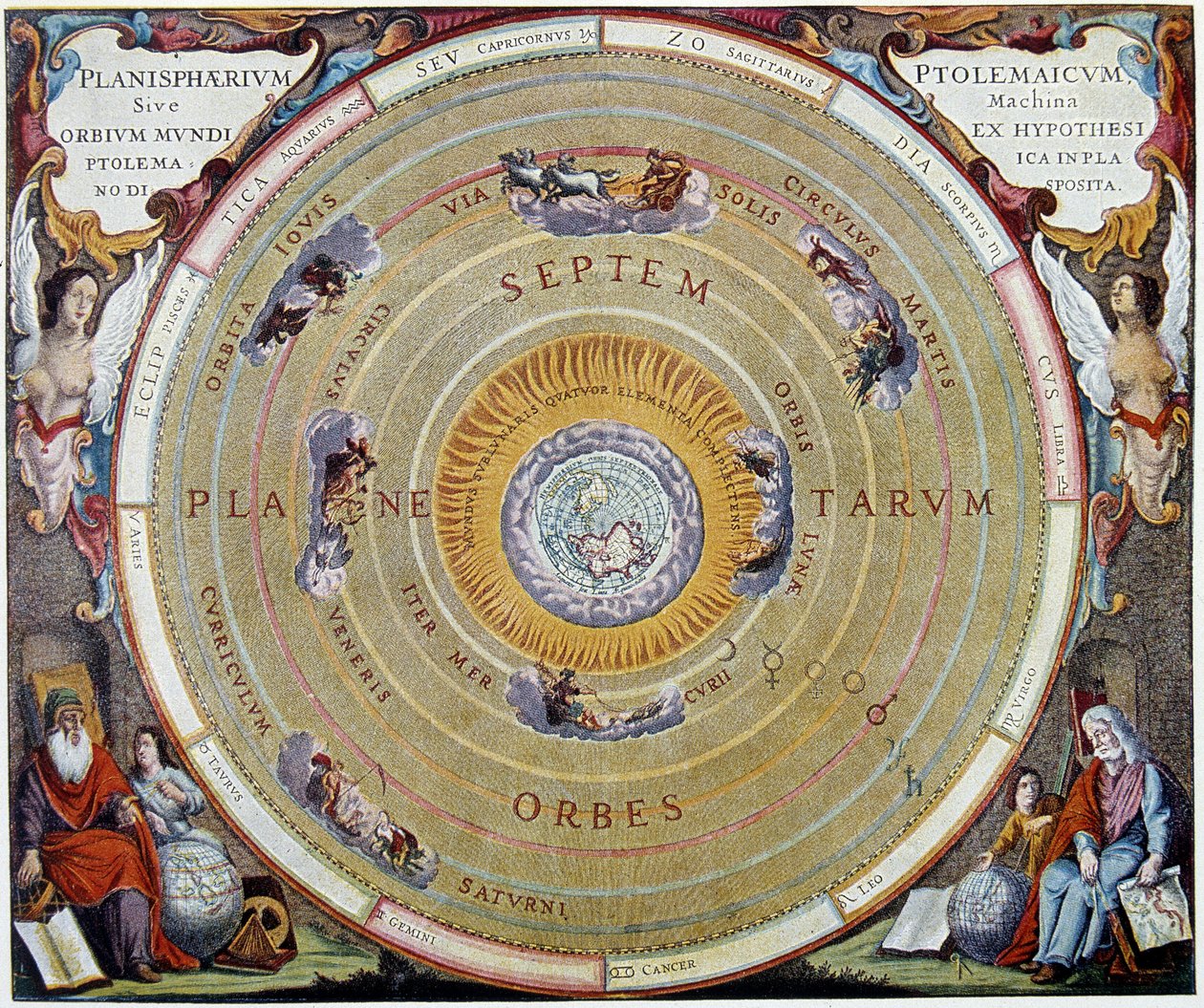 Ptolemaioksen maailmanjärjestelmä - alkaen ap. André Cellariuksen "Harmonia Macrocosmica". tekijältä Unknown artist