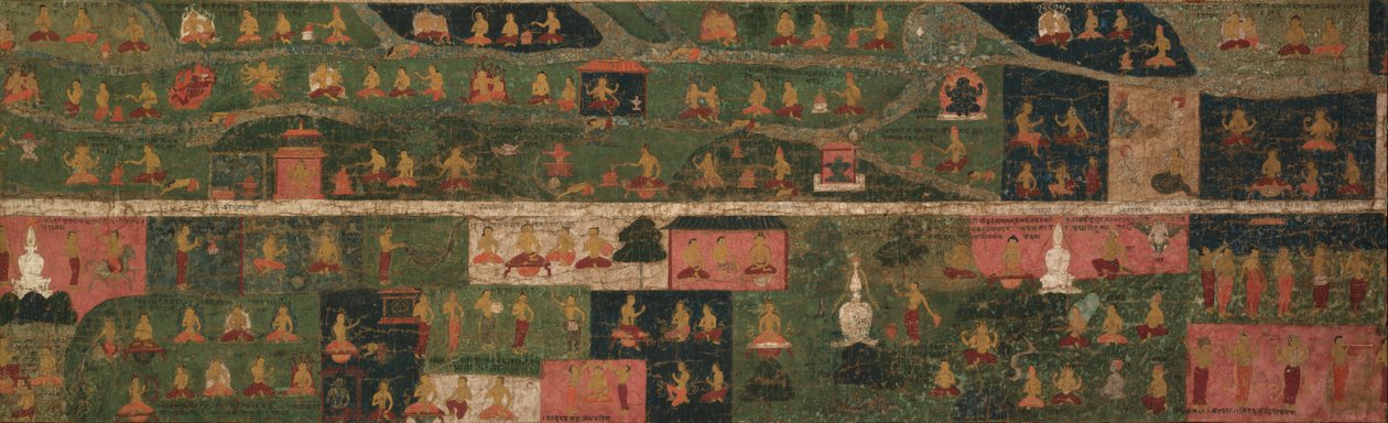 Temppelibanneri, jossa on pyhiinvaelluskohteita ja kohtauksia Svayambhu-puranalta (muinaisen Buddhan teksti) tekijältä Unknown artist