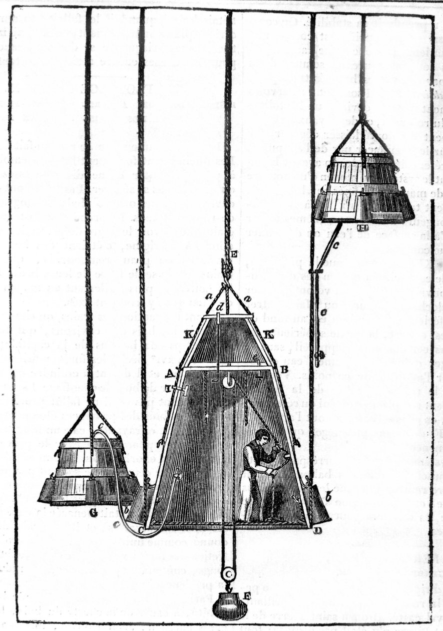 Painolastia E käyttävä Spalding Bell pystyi tekemään pieniä ylöspäin suuntautuvia liikkeitä ja sen pienet sivukellot palvelevat tuomaan raitista ilmaa. tekijältä Unknown artist