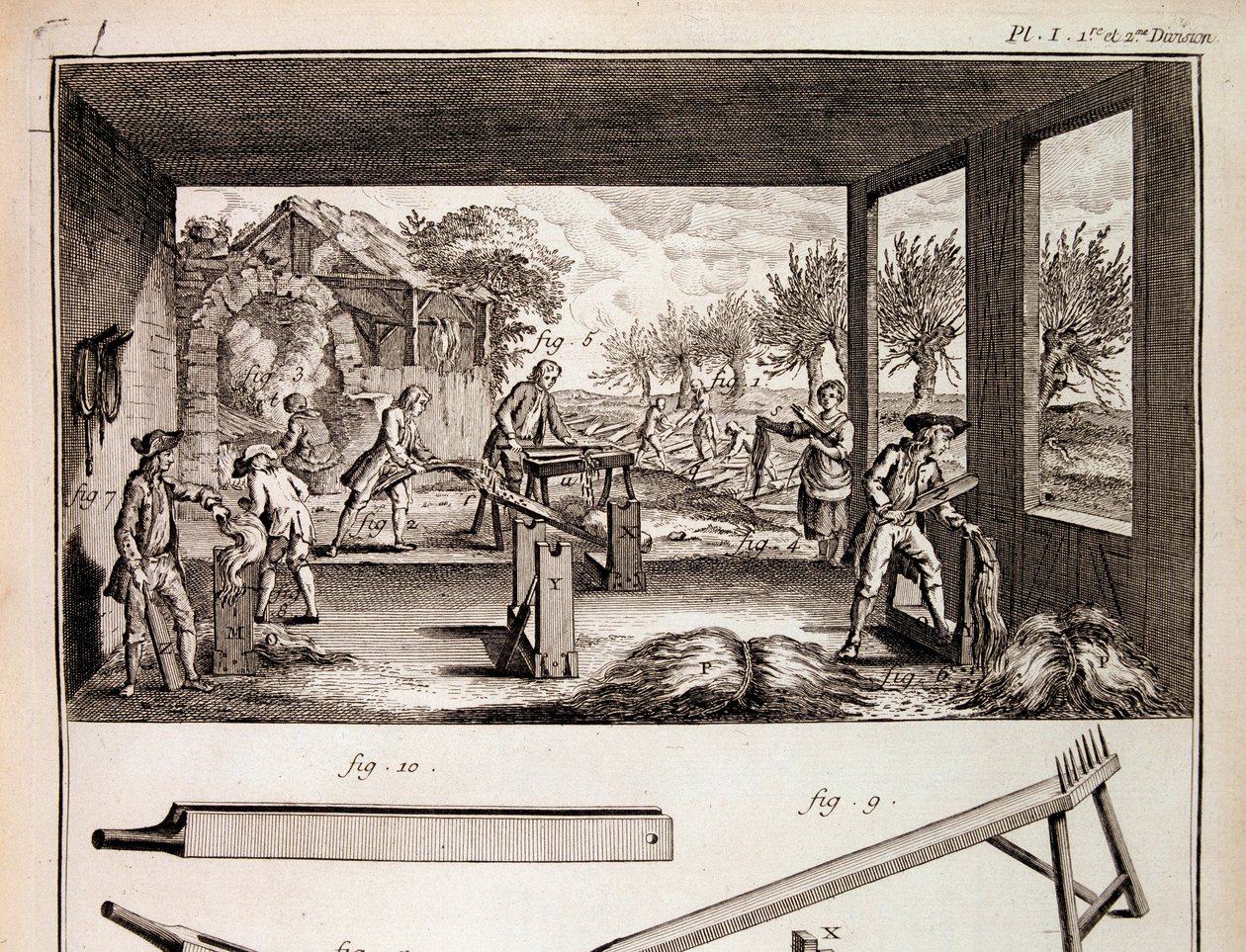Hampun kulttuuri - Denis Diderot