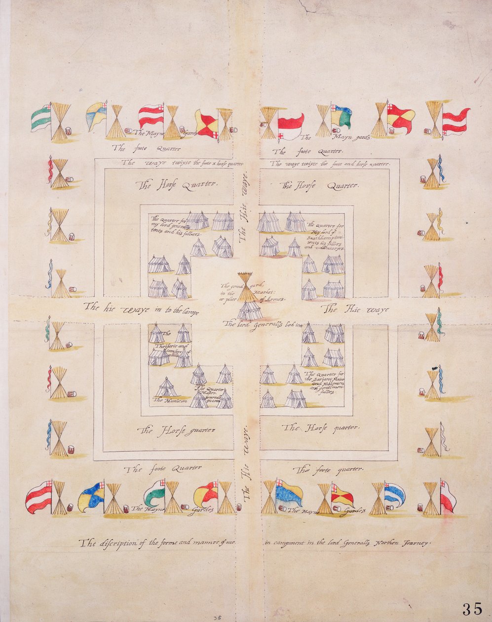 The discription of the forme and mannre of our in campment in the lord Generalls Northern Journey, noin 1600 (paperi, pellava). tekijältä Unknown artist