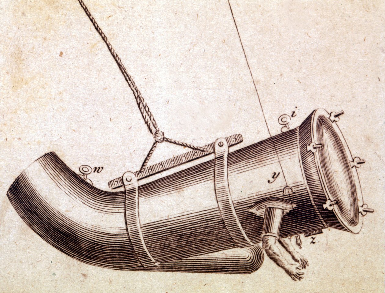 Jacob Rowen vuonna 1759 käyttämä puku. tekijältä Unknown artist